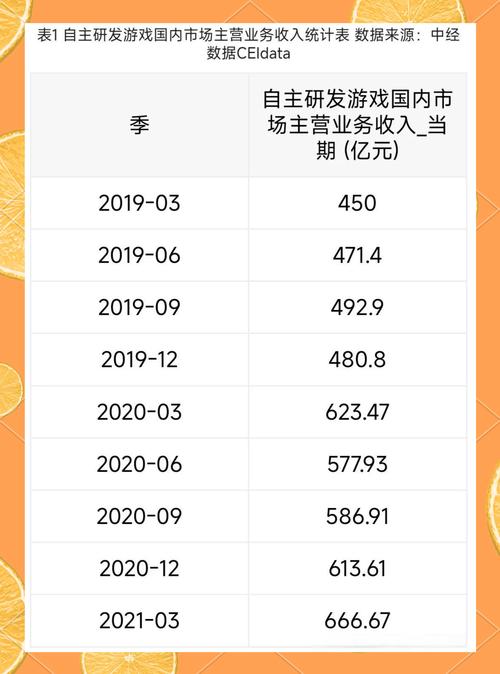手游折扣商城_0.1折手游_手游折扣充值平台