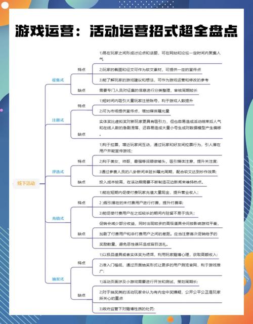深入剖析 0.1 折手游的奥秘：特色、风险与运营全解析