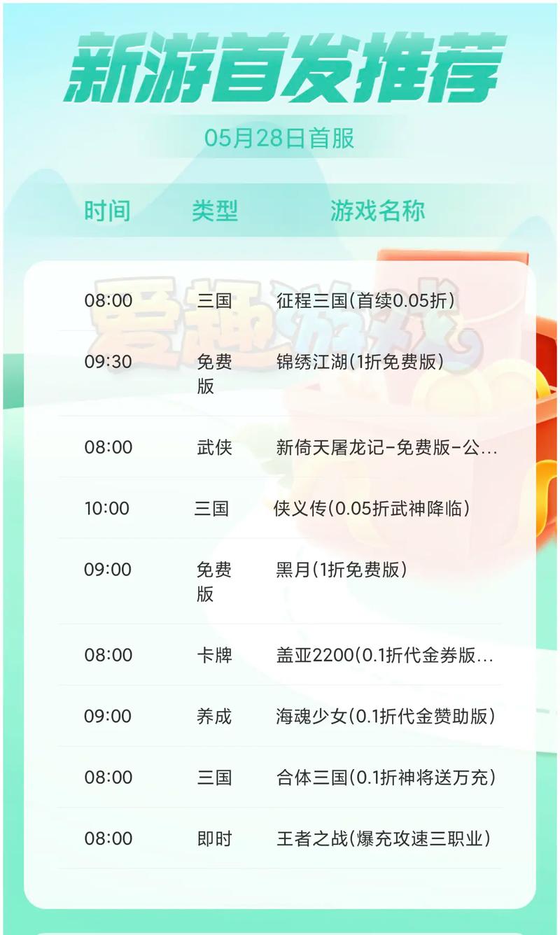 0.1折手游为何如此便宜?背后是厂商获客新策略与潜在陷阱