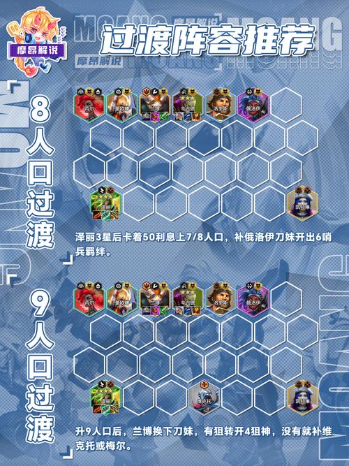 探秘魔域私服：独特体验、热门玩法及玩家社群全解析