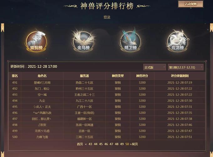 魔域sf版玩法多样奖励丰厚，却也暗藏这些潜在风险？