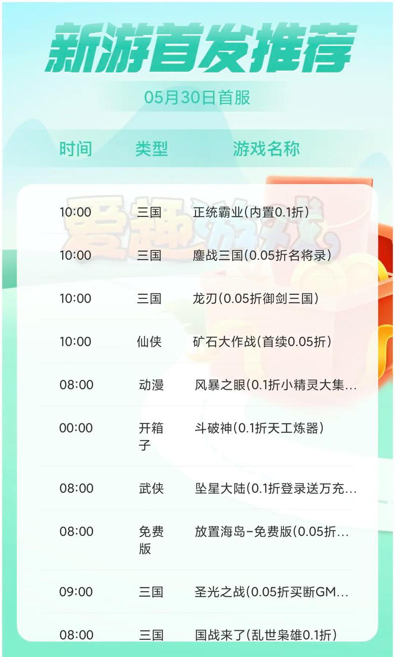 0.1折手游下载_折后手游_手游折扣下载