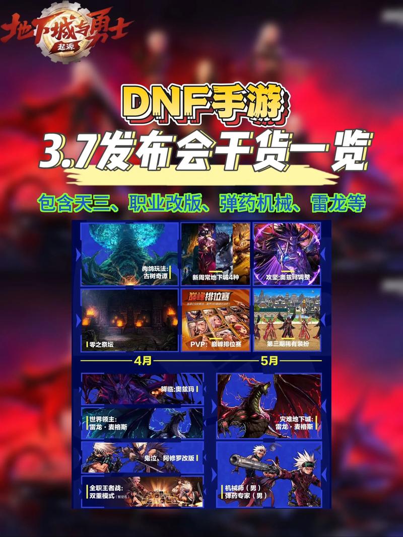 发布网页_dnf发布网_神途发布网