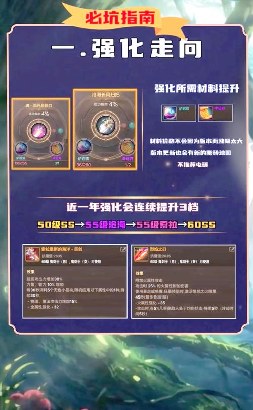 热血江湖发布网_dnf发布网_发布网页