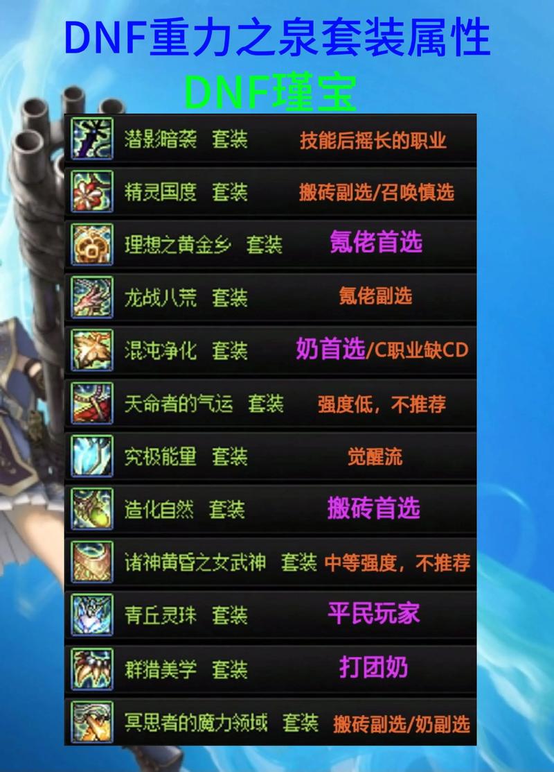 dnfsf发布网_神途发布网_传奇手游发布网