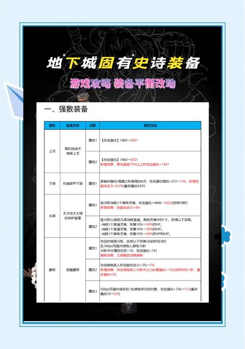 地下城私服_地下城私服_地下城私服